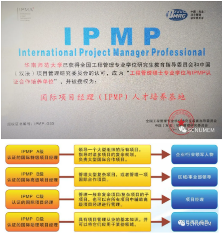 2022年華南師范大學工程管理碩士(MEM)招生簡章 2022年華南師范大學工程管理碩士(MEM)招生簡章