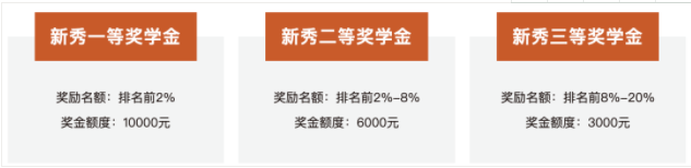 2022年華南理工大學會計碩士(MPAcc)招生簡章 2022年華南理工大學會計碩士(MPAcc)招生簡章