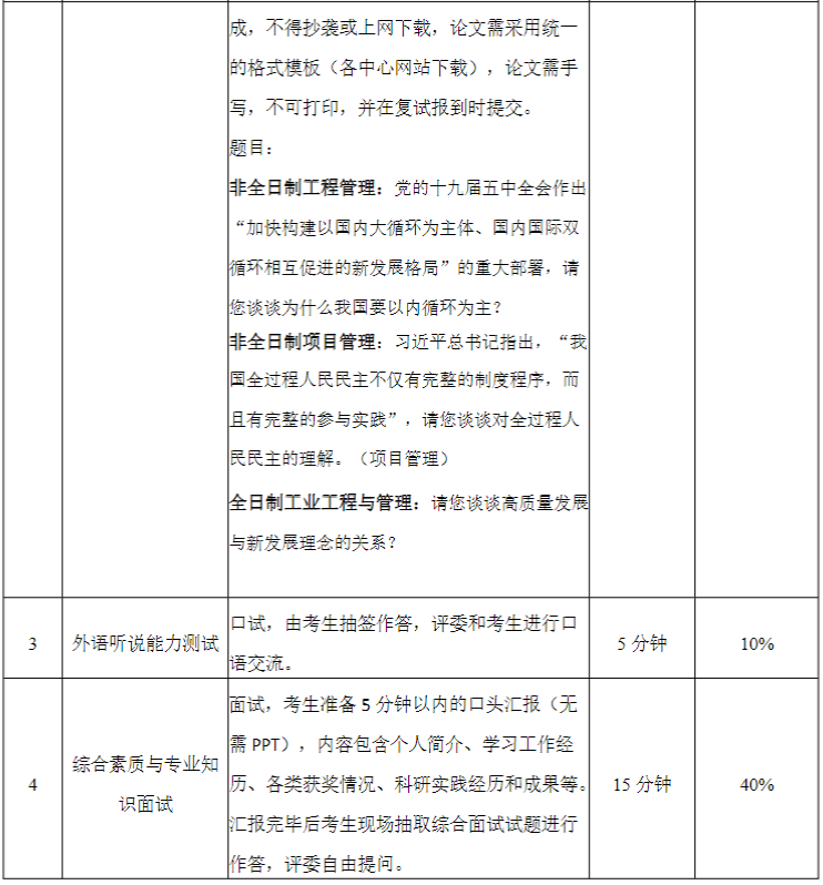 華南理工大學工商管理學院2023MEM復試方案 華南理工大學工商管理學院2023MEM復試方案